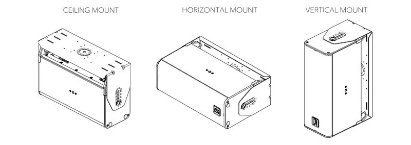 Ceiling, horizontal and vertical mounts, from the user manual